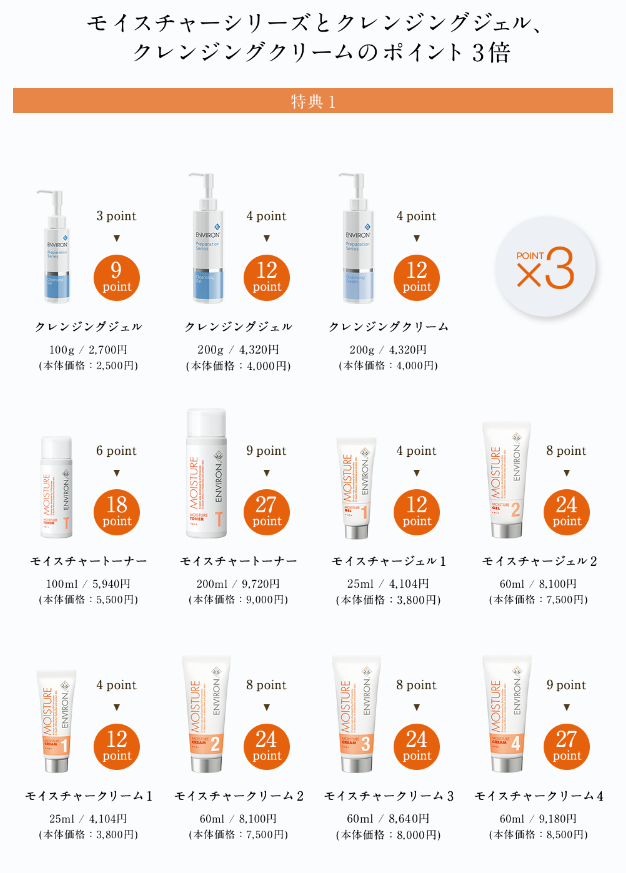 エンビロンsキャンペーン1.png
